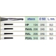 Edenta C162 016 Ral 3pz