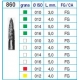Frese Diamantate Ref.860 ISO 012 4,0mm FG Grana Grossa 5pz