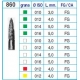 Frese Diamantate Ref.860 ISO 012 4,0mm FG Grana Grossa 5pz