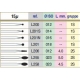 Frese Diamantate Grana Media Ref.L201S ISO 014 3pz