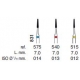 Frese Perio RA 204 Collo Corto Ref.540 ISO 013 1pz