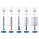 CuraProx Soft Implant CPS 512 5pz
