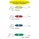 Magic Color Otturatori Doppi Fig.1 Machtau 1pz