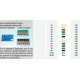 Coni Guttaperca Standardizzati ISO 45 120pz