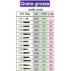 Frese Intensiv 120-130u Ref.315SC 3pz