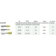 Ecocomp Ref.EC7F ISO 5x10 Grana Extra Fine 10pz