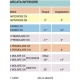 Opti Mim Arcata Inferiore II Premol. Sx -22 0 Slot 022 Gancio 10pz