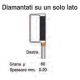 Ortho Strips Lato Destro Diamantato Grana 60 0,20mm 1pz