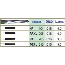 Edenta C161 016 Ral 3pz