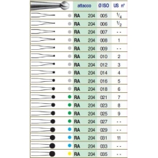 Edenta Acciaio Fig.1 029 Ra 6pz