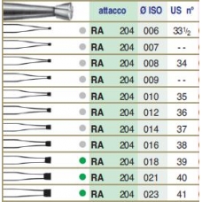 Edenta Acciaio Fig.2 016 Ra 6pz