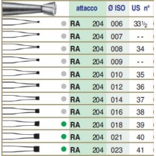 Edenta Acciaio Fig.2 009 Ra 6pz