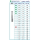 Frese Diamantate Ref.805 ISO 016 1,6mm CA Grana Media 5pz