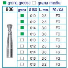 Frese Diamantate Ref.806 ISO 012 2,5mm FG Grana Media 5pz