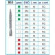 Frese Diamantate Ref.863 ISO 018 10mm FG Grana Media 5pz