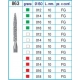 Frese Diamantate Ref.863 ISO 018 10mm FG Grana Grossa 5pz