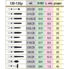 Frese Diamantate Grana Extra Grossa Ref.314CB ISO 015 3pz