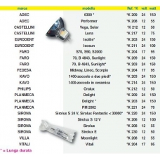 Lampade Fotop.Øk220-24-150 1pz