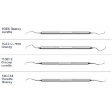 Curette Gracey per Posteriori 11GE12 1pz