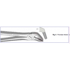 Premium Pinza Fig. 8 1pz