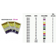 Mani Hedstroem Files 28mm ISO 25 6pz