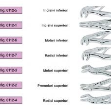 Pinze Estrazioni Bambini Molari Superiori 1pz