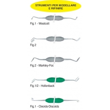 Magic Color Strumento Modellare Rifinire Fig.1 Westcott 1pz