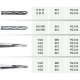 Fresa Tung. H 23-021-314 FG   -5pz