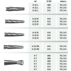 Fresa Tung. H33RS-010-314FG   -5pz