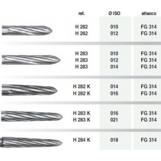 Fresa Tung. H283K-021-314FG   -5pz