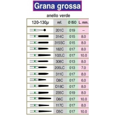 Frese Intensiv 120-130u Ref.D18C 3pz