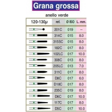 Frese Intensiv  120-130u Ref.311C 3pz