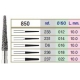 Frese Intensiv 850 Ref.236 3pz
