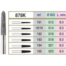 Frese Intensiv 878K Ref.184 3pz