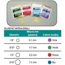 Elastici Intra Orali Colore Blu Medio 5000pz