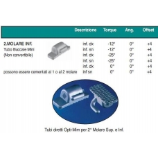 OptiMim Molare Inferiore Sx 022 -25Torque+4Offset 10pz