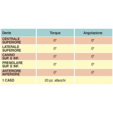 Dente 1 Caso Slot 018 20pz