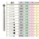 Fresa Diam.Intensiv 201nl 016 Gr.2  -3pz