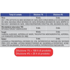 Xin A Liquido Concentrato Strumentazione 1lt 1pz