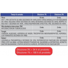 Xin A Liquido Concentrato Strumentazione Enzimatico 1lt 1pz