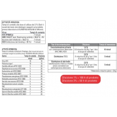 Xin A Polvere Concentrato da Diluire 1kg 1pz