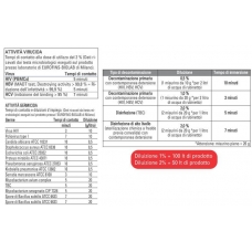 Xin A Polvere Concentrato Polvere Enzimatico 1kg 1pz