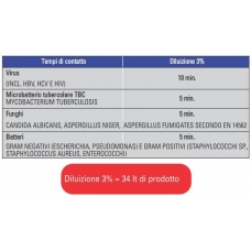 Xin A Liquido Aspirazione Concentrato Soft 1pz