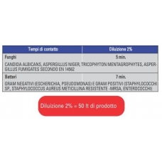 Xin A Liquido Concentrato Porta Impronte 1lt 1pz