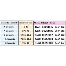 Grezzi In Zirconio 7 Elementi 57,5x28,5mm H 16mm 3pz