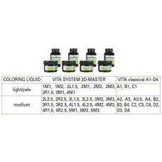 Vita In Ceram YZ Coloring Liquid Light Pale 250ml