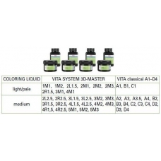 Vita In Ceram YZ Cofanetto Coloring Liquid 4x100ml
