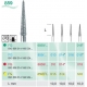 Frese Diamantate Busch Ref.859 ISO 016 FG314 10mm 6pz