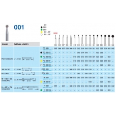 Frese Diamantate Ref.801 ISO 014 Grana Media 5pz