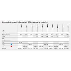 Frese Antireflex X FG ISO 012 Ref.AR4205S 3pz